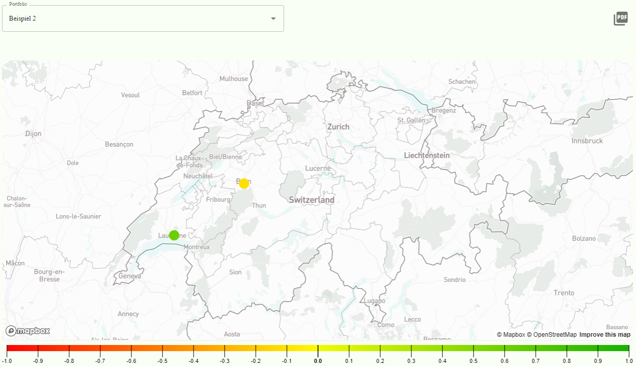 Portfolio assessment map with estates